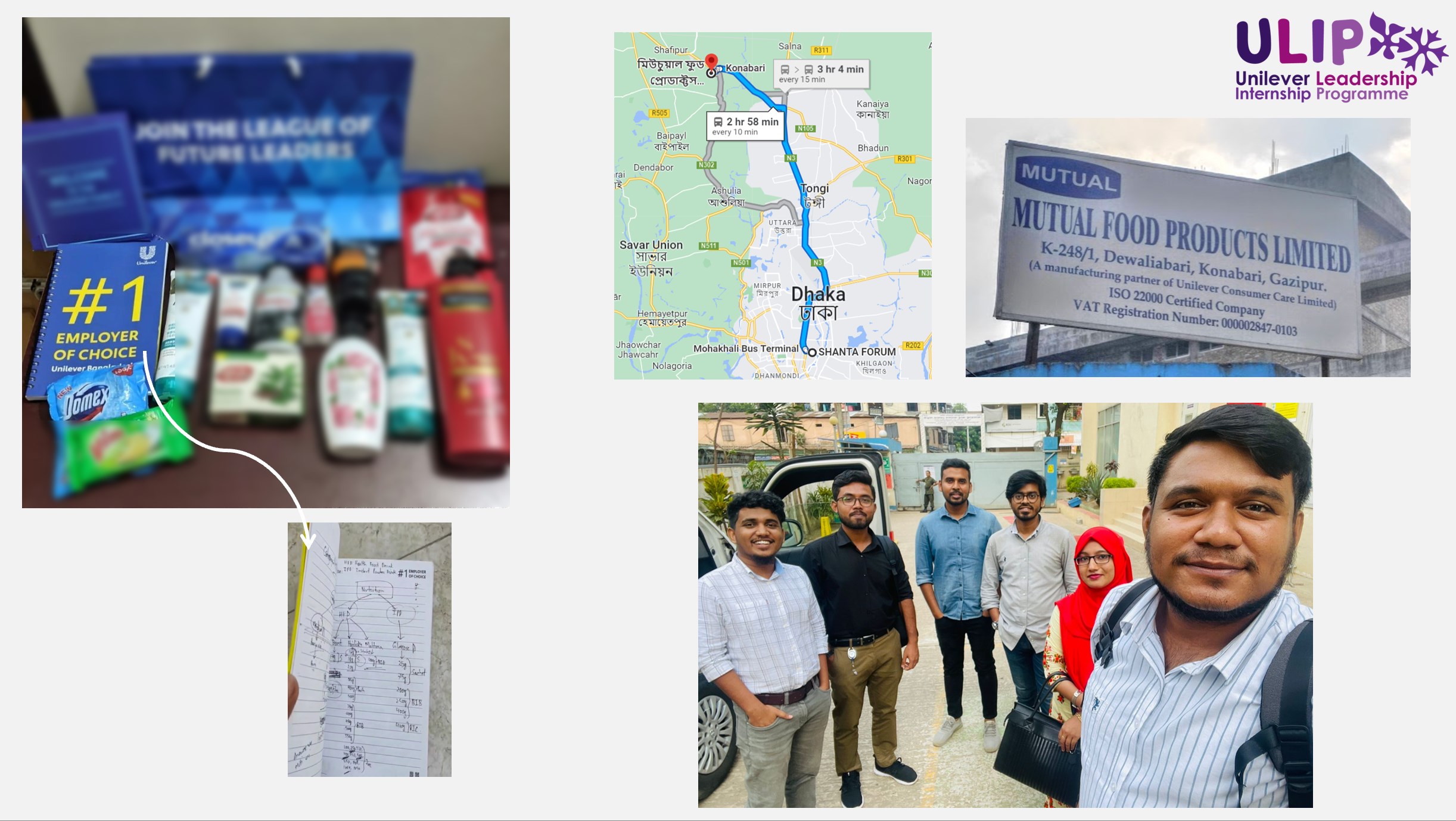 Report on Factory visit